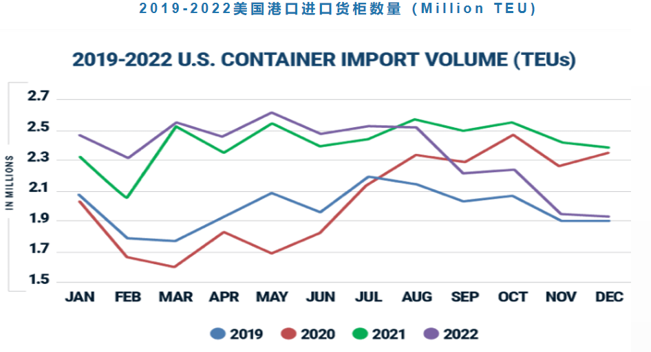 1678176792906356.png 數(shù)量.png