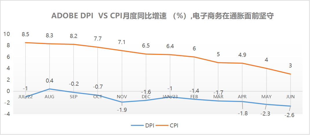 1690873028614165.png 類目2.png