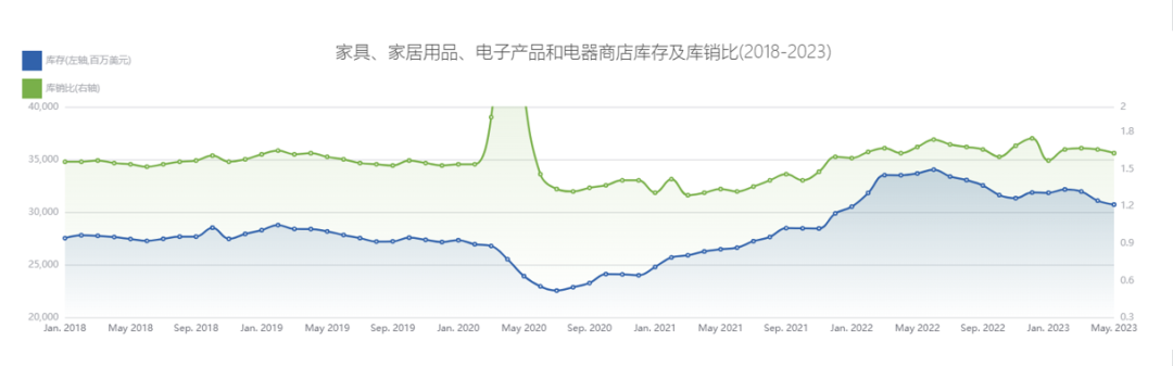 1690873075118402.png 類目6.png