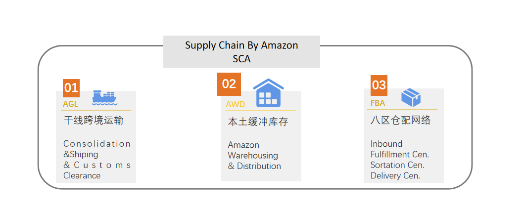 1765795588642544.png 關(guān)稅大棒1.png